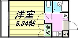 IKI本館ビル 1Kの間取図画像