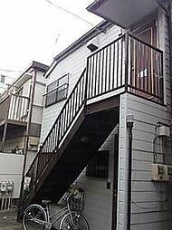 東京メトロ東西線 神楽坂駅 徒歩8分