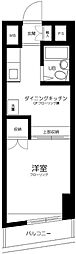 上野駅 7.2万円
