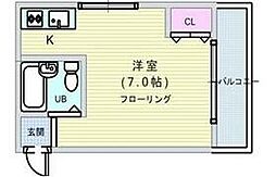 阪急宝塚本線 岡町駅 徒歩7分 2階/-