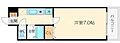 ノルデンハイムリバーサイド天神橋7階5.3万円