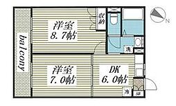 サンヴィレッジシラハタII 2階2DKの間取り
