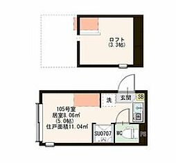 久が原駅 7.0万円