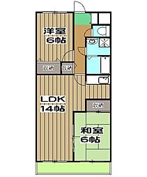 Ｓ・Ｙグランドビル 3階2LDKの間取り