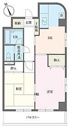 ジュネパレス松戸第94 4階2DKの間取り