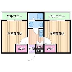 阪急箕面線 箕面駅 徒歩11分