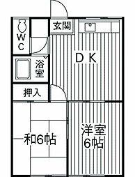 JR横浜線 相模原駅 徒歩9分の賃貸アパート 1階2DKの間取り