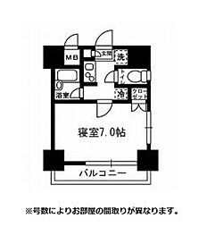 都営大江戸線 月島駅 徒歩5分の賃貸マンション