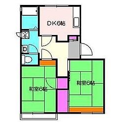 小田急小田原線 鶴川駅 徒歩8分の賃貸アパート 1階2DKの間取り