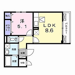 京阪交野線 宮之阪駅 徒歩8分