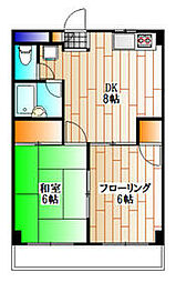東急東横線 武蔵小杉駅 徒歩20分の賃貸マンション 2階2DKの間取り