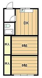 名鉄名古屋本線 知立駅 徒歩5分の賃貸マンション 1階2DKの間取り