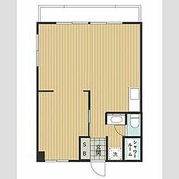 北総鉄道 北国分駅 徒歩9分の賃貸マンション 1階ワンルームの間取り