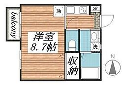 Ａレガート千葉椿森　Ａ棟 2階ワンルームの間取り