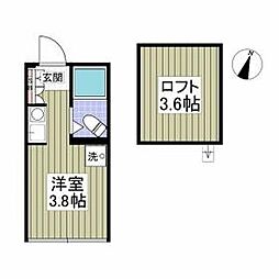 ＧＡＲＤＥＮ　ＨＩＬＬ国分寺 2階ワンルームの間取り