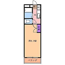 宇都宮駅 4.3万円