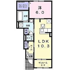 物件の間取り