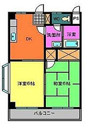 リバーサイド弐番館 3階2DKの間取り