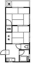 東武東上線 志木駅 徒歩22分の賃貸アパート 2階2Kの間取り