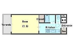 阪急宝塚本線 池田駅 徒歩11分