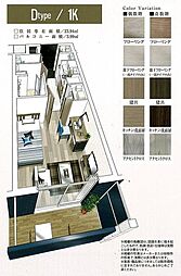 JR大阪環状線 玉造駅 徒歩2分