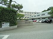 【高校】静岡県立掛川西高校まで1704ｍ
