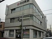 【銀行】千葉興業銀行野田支店まで656ｍ