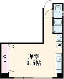 奥沢駅 7.5万円