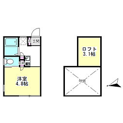 西武新宿線 新井薬師前駅 徒歩14分の賃貸アパート 2階ワンルームの間取り