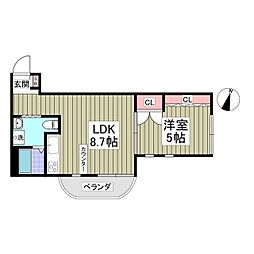 上星川駅 8.0万円