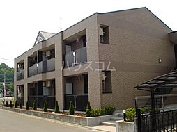 グランドスラム