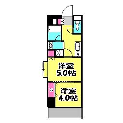 川越駅 8.4万円