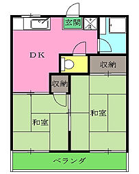 森ハイツ 2階2DKの間取り