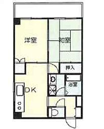 CASA　MIRA5 3階2DKの間取り