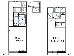 東京メトロ丸ノ内線 南阿佐ケ谷駅 徒歩11分の賃貸アパート 2階1LDKの間取り
