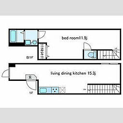 グランデ駒場 1階1LDKの間取り