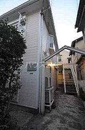 エステートピア松下