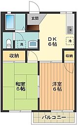 アベニュー 1階2DKの間取り