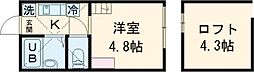 ハイ・ブリッジ南千住 1階1Kの間取り