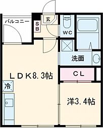 Ｓ＆Ｌ花園 2階1LDKの間取り