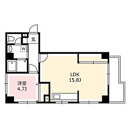 イーハトーヴ・ムトー 6階1LDKの間取り