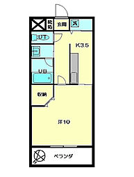 Ｓｋｙ　Ｇａｒｄｅｎ 5階1Kの間取り