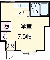 ローズアパートＱ35 2階ワンルームの間取り