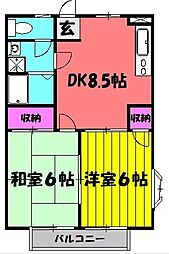 ファミュール・ドゥ・ペイ 2階2DKの間取り