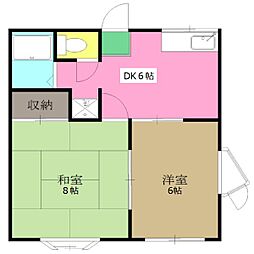 京王線 北野駅 徒歩6分の賃貸アパート 1階2DKの間取り