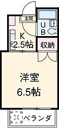 市川駅 5.5万円