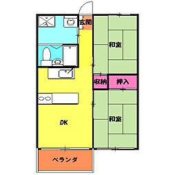 サンフラッツ 2DKの間取図画像
