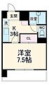 フォルツァ中央3階4.5万円
