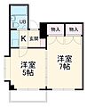 プリンセス大曽根5階3.6万円