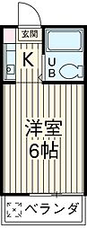西国分寺サンハウスIII 2階ワンルームの間取り